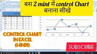 Control Chart in Excel (Hindi), #excel #how to prepare control charting excel,#tending #advanceexcel