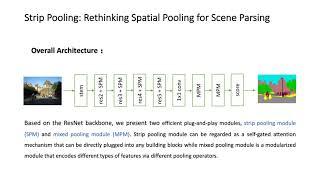 Strip Pooling: Rethinking Spatial Pooling for Scene Parsing