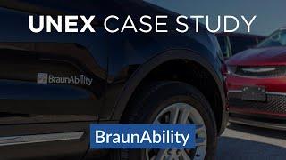 Braunability | UNEX Case Study