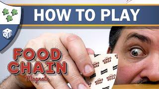 How to play Food Chain Magnate