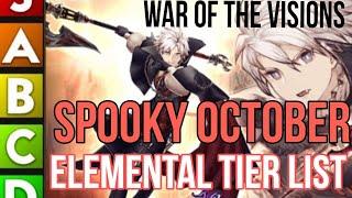 War of the Visions - Elemental Tier List, October 2023 ELECTRIFIED WATER META!!!