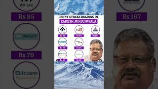 penny stocks rakesh jhunjhunwala #pennystocks #viral #shorts #short #investments #nifty