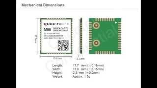 Worlds Smallest Quad-band GSM/GPRS on LCC package