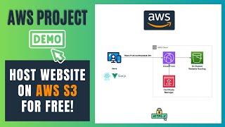 AWS Project - Host a Website (or Vue / React App) On AWS S3 for FREE + Custom Domain & Free SSL
