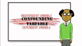 Research Methods: Extraneous and Confounding Variables