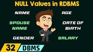 NULL Values in RDBMS