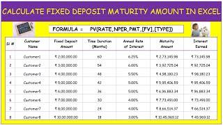 Fixed Deposit Interest Calculation - FD Interest - FD Maturity Amount and Interest earned - #FD
