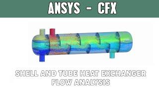 CFD simulation of shell and tube heat exchanger