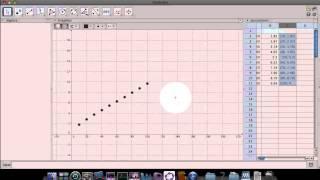 Graphing in GeoGebra