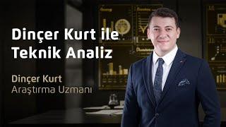 Dinçer Kurt ile Teknik Analiz | 08.08.2024