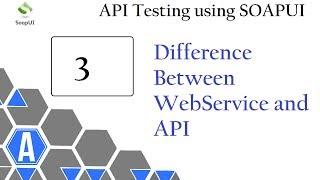 Web Service Testing: Difference b/w WebService & API [Call/WhatsApp +91-8743913121 Buy Full Course]