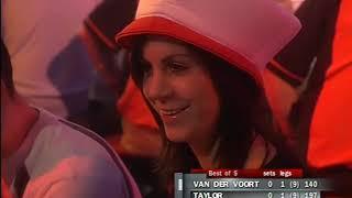 Masters of Darts 2007 - Group Stage - Van der Voort vs Taylor