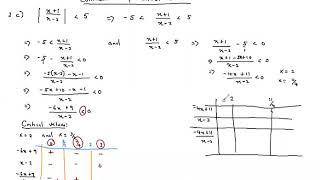 Modulus Inequalities