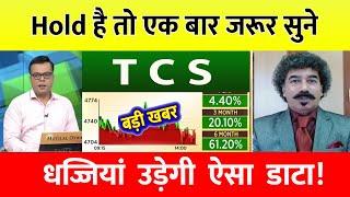 TCS share news today ️| TCS share price down️|wipro Stock Latest News | TCS share latest news