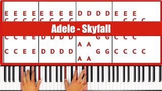 Skyfall Piano - How to Play Adele Skyfall Piano Tutorial! (Easy)