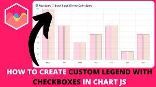 How to Create Custom Legend With Checkboxes In Chart JS