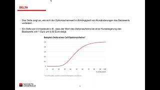 Wie funktionieren Standard-Optionsscheine?