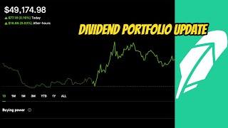 Dividend Portfolio / Nvidia & GameStop options