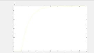 ADD LABELS AND TITLE ON MATLAB FIGURE AND HOW TO EXTRACT MATLAB PLOT FOR MS WORD