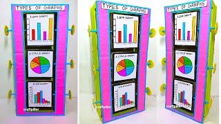 maths graph working model (bar graph - line graph - pie chart - histogram - pictograph | craftpiller