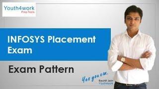 Infosys Placement Exam Pattern | What's the duration and Subject Asked in Infosys Placement Exam?