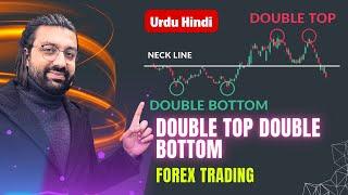 Double Top & Double Bottom Patterns explained Urdu/Hindi