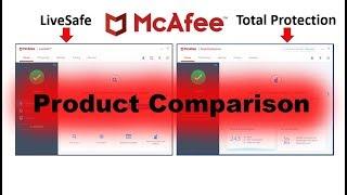 McAfee LiveSafe vs. McAfee Total Protection - PC Security Comparison