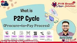 P2P Cycle in Oracle ERP | What is procure to pay cycle | P2P in Oracle ERP | Fox Oracle Apps