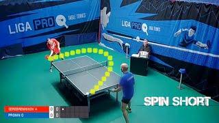 Table Tennis Liga Pro League !! Grand Final !! 5 Set Full Match 2020.