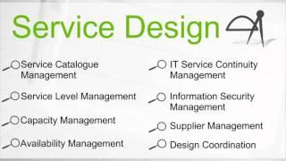 ITIL SD (Service Design) Introduction by Skillogic