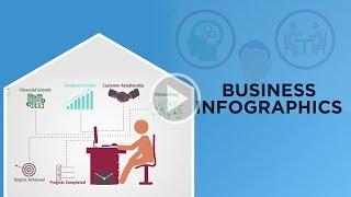 Infographics | Motion Graphics | Business Presentation