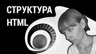 Урок 4. Структура html-документа