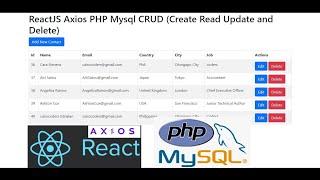 ReactJS Axios PHP Mysql CRUD (Create Read Update and Delete)