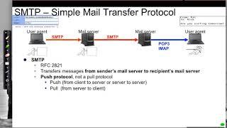 E-Mail Protocols (SMTP, POP and IMAP)