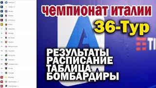 Чемпионат Италии. Серия А. 36- Тур.Результаты. Расписание .Таблица