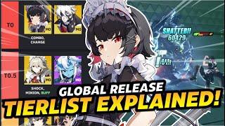 Global Tierlist Explained with Playstyle Showcase / Team Building【Zenless Zone Zero】