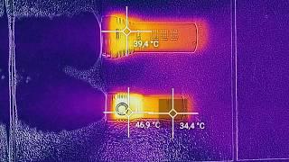 Emisar D4S vs. Lupine Betty TL2S