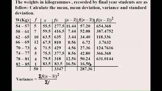 statistics mean, mean deviation, variance and standard deviation