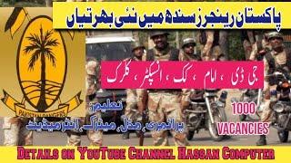Pakistan Rangers Sindh Bharti | GD, Imam, Cook, Inspector, Clerk Jobs| Middle to Intermediate Jobs