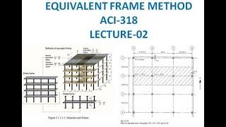 2 lec ACI  Equivalent Frame Method explaining equivalent stiffness of column with example in English