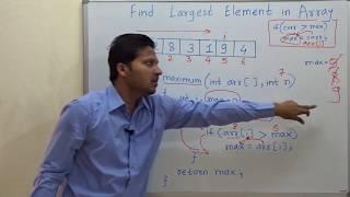 Find maximum element in an array (Largest element)
