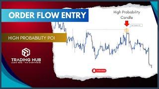 How do Trade HTF POI to LTF Order Flow Entry | TRADING HUB ‍