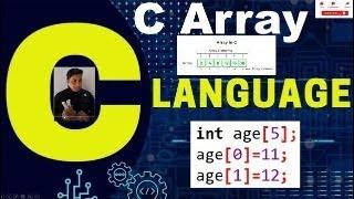 What Is Array In C, Definition, Types, Uses #array #arrayinc #carray #cprogramminginhindi #ccoding