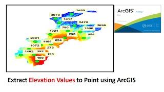 How to Extract Raster Values to Point in ArcGIS