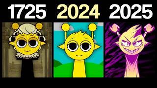 Evolution of Simon (Sprunki)