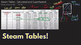 How to Read Steam Tables