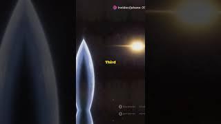 Extreme plants of the Universe! #universe #extreme #spaceexplorer #nasaspace #facts #viralvideo #hot