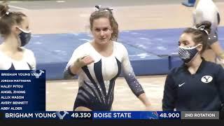 BYU at Boise State 1-24-21 720p 4048K