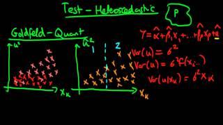 The Goldfeld-Quandt test for heteroscedasticity