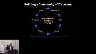 Community of Accelerated Discovery for Combination... - James Kozloski  - DREAM - RSGDREAM 2022